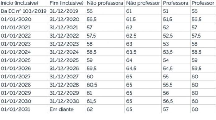 Print 5 - Abrir Empresa Simples