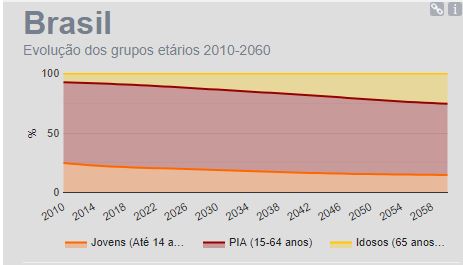 Brasil - Escritório de Advocacia em São Paulo - SP | Macedo Advocacia